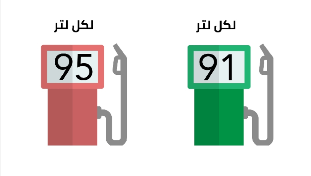 Aramco Ø¥Ø¹Ù„Ø§Ù† Ø£Ø³Ø¹Ø§Ø± Ø§Ù„Ø¨Ù†Ø²ÙŠÙ†