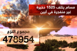 مسام ينزع 478.954 لغماً وذخيرة غير منفجرة وعبوة ناسفة 