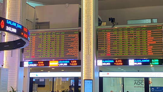 إغلاق معظم أسواق الخليج في المنطقة الحمراء