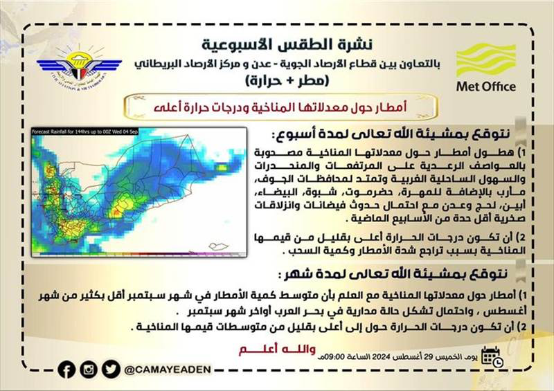 تحذير اليمنيين من أسبوع مناخي صعب